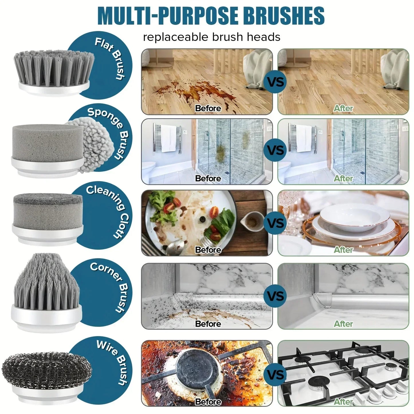 Spin Scrubber Brush