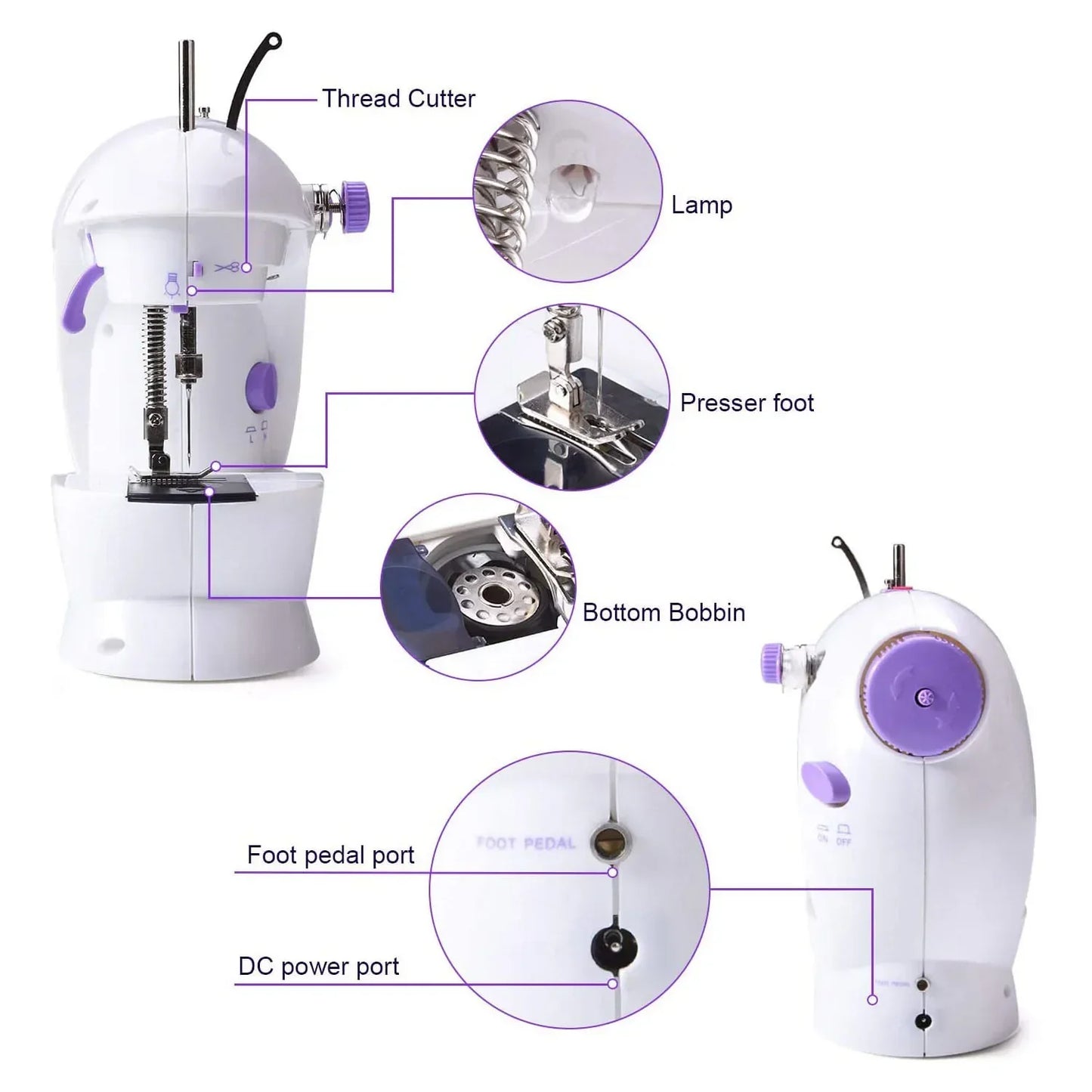 Sewing Machine