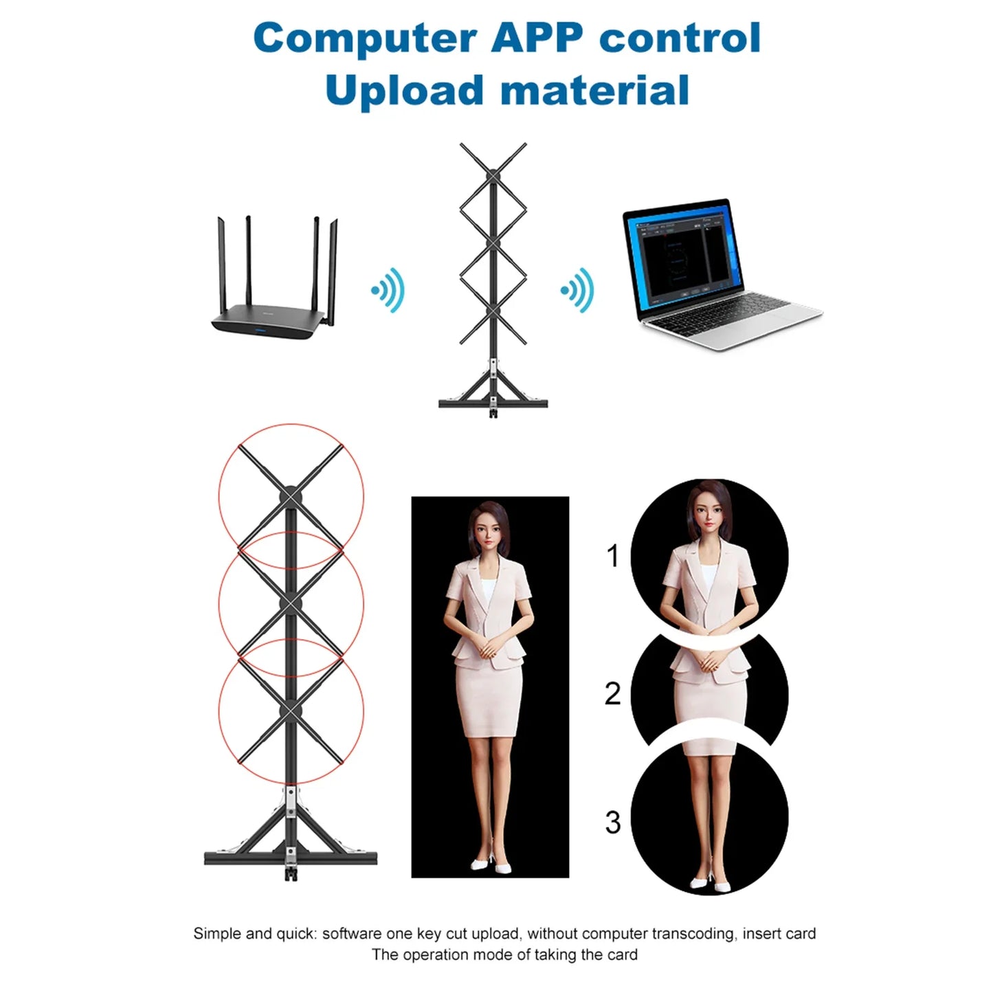 3D Hologram Projector Fan