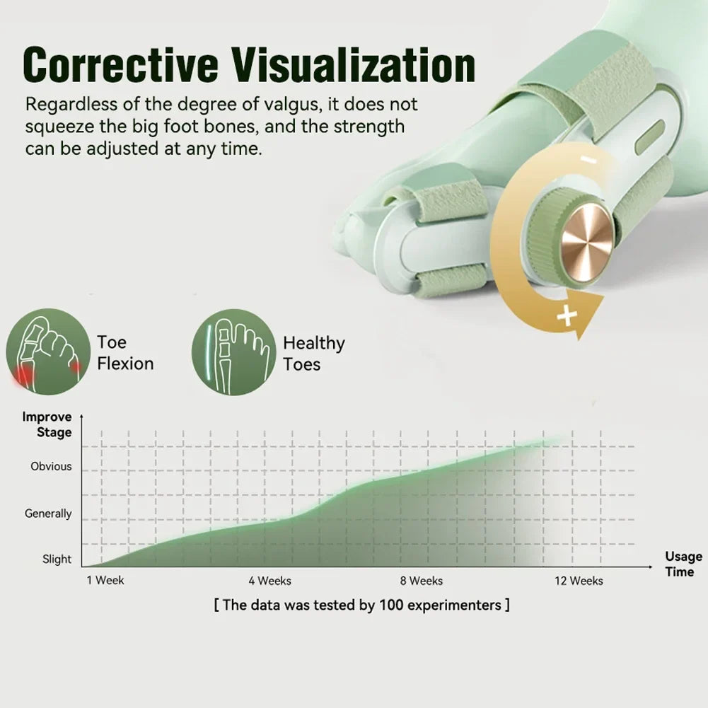 Bunion Corrector Toe