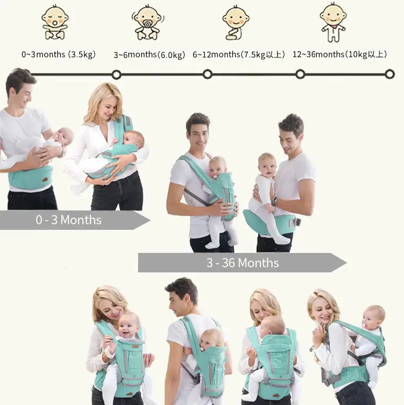 Baby Carrier Wrap Sling